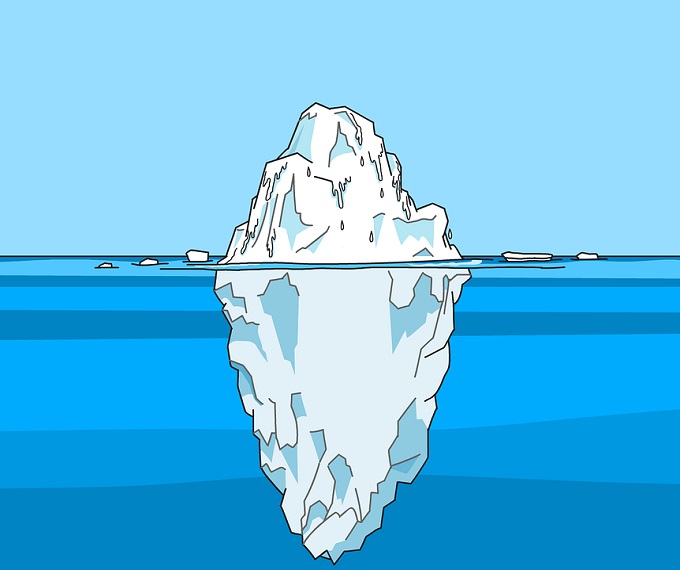iceberg model